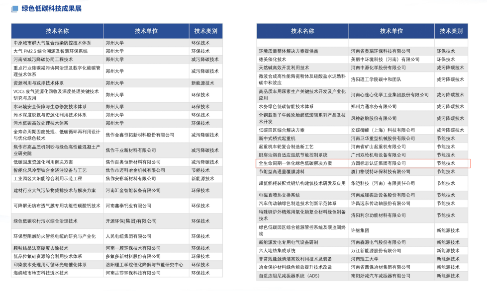 1713840295435729.png 微信圖片_20240423102714.png